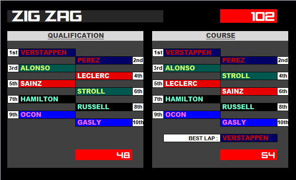 Pool F1 - suite - Page 22 Xbc4