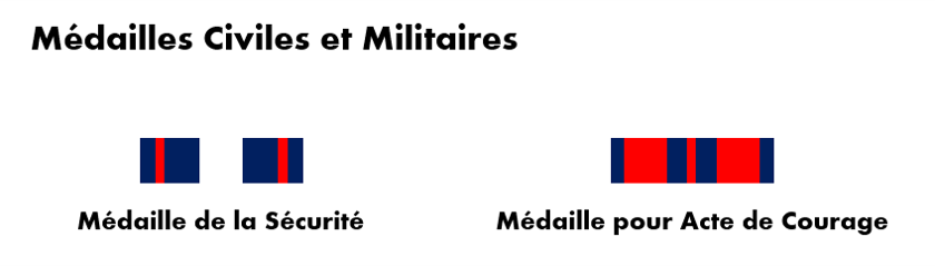 Médailles Civiles Militaires