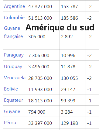 monde - Traduction du monde nouveau 2018 - Page 23 9vtw