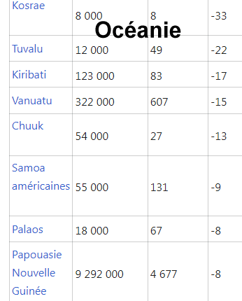 monde - Traduction du monde nouveau 2018 - Page 23 Gzi9