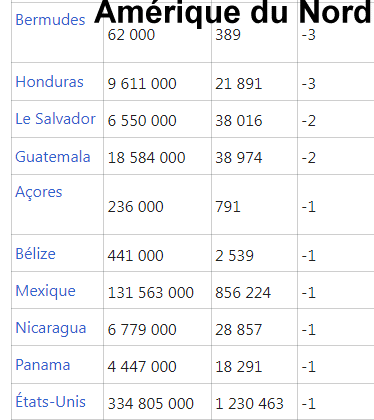 monde - Traduction du monde nouveau 2018 - Page 23 Rceu