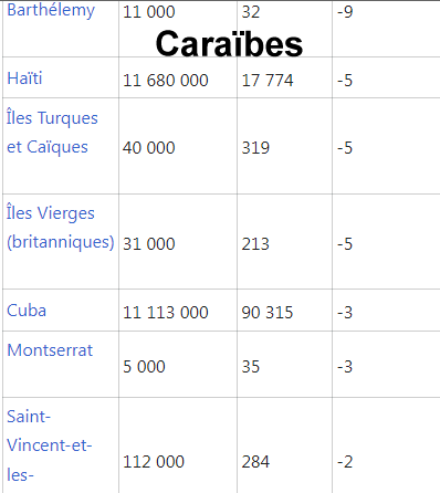 monde - Traduction du monde nouveau 2018 - Page 23 Sag9