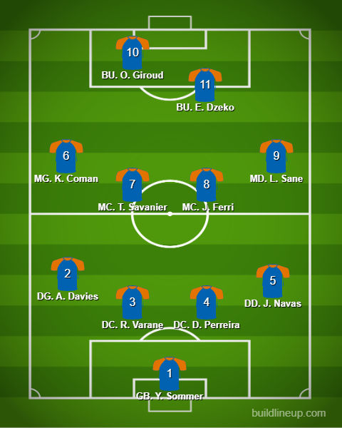 Compo J1 avant Vendredi 20h Ntux