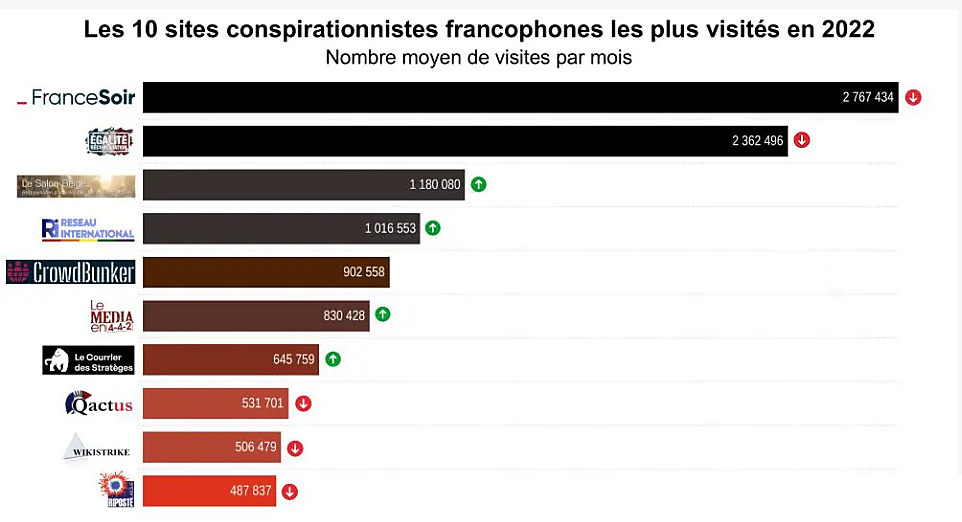 Histoire des Traductions du Monde Nouveau - Page 7 1138