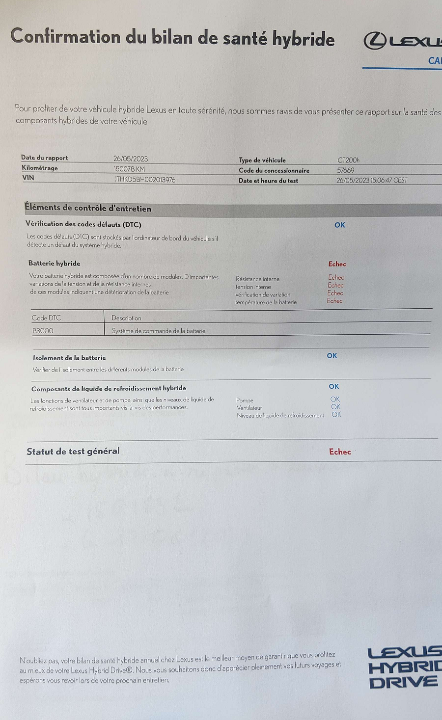 bilan CT200h