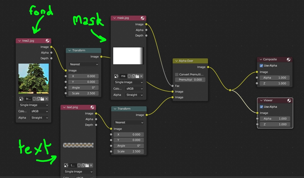 Gestion du texte dans le Video Sequencer Cjqq