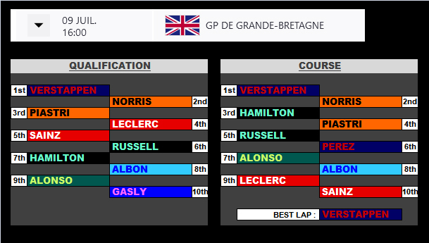 Pool F1 - suite - Page 31 Jbv3