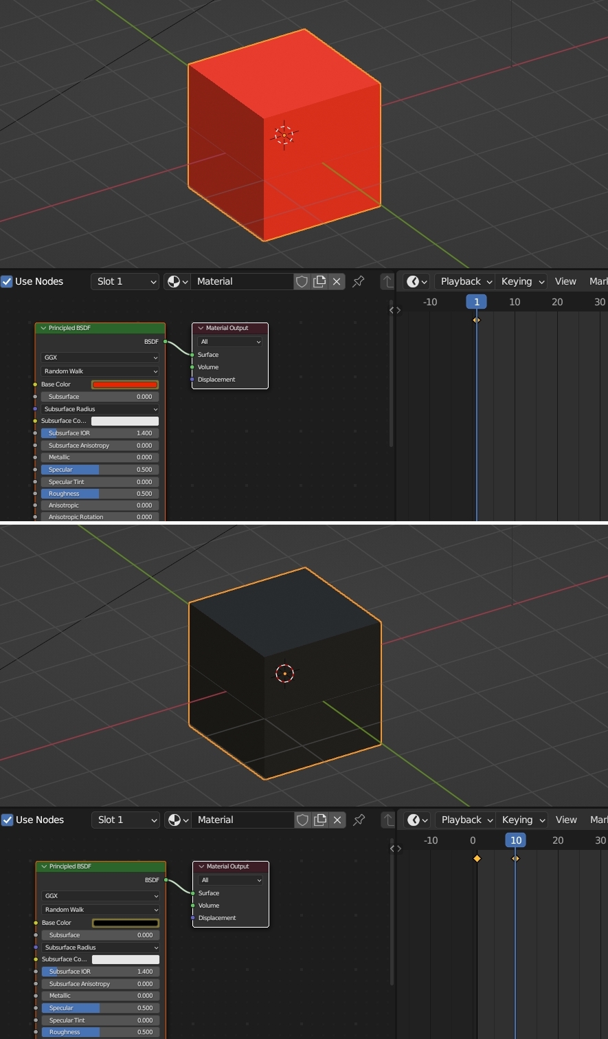 Pourquoi mon cube ne change pas de couleur ? 2x4k