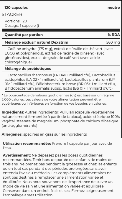 tableau des valeurs nutritionnelles et ingredients du brule graisse dexiburn stacker2