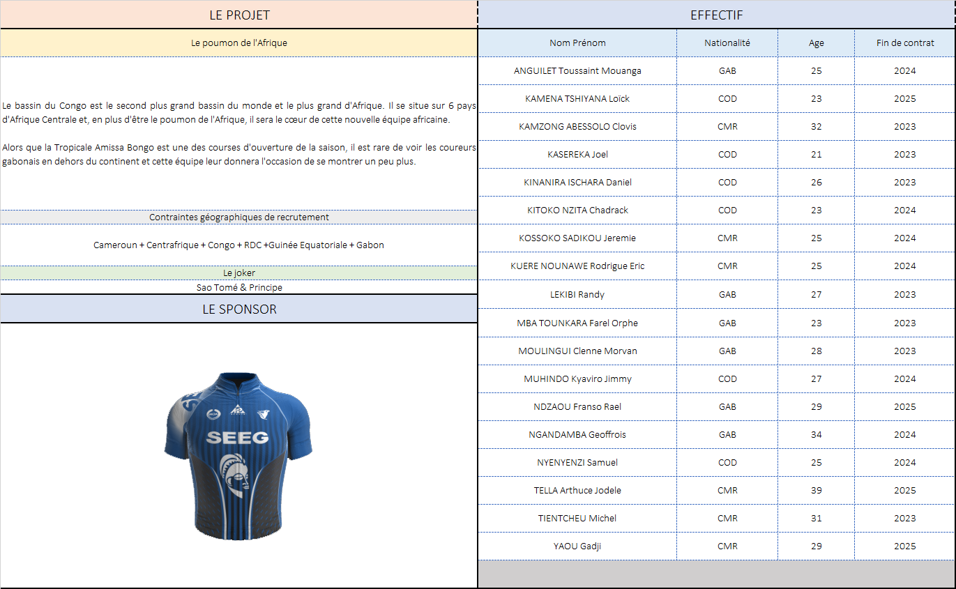 [22]Challenge Des Challenges  Ranking Présaison   Page 2   Récits   PCM