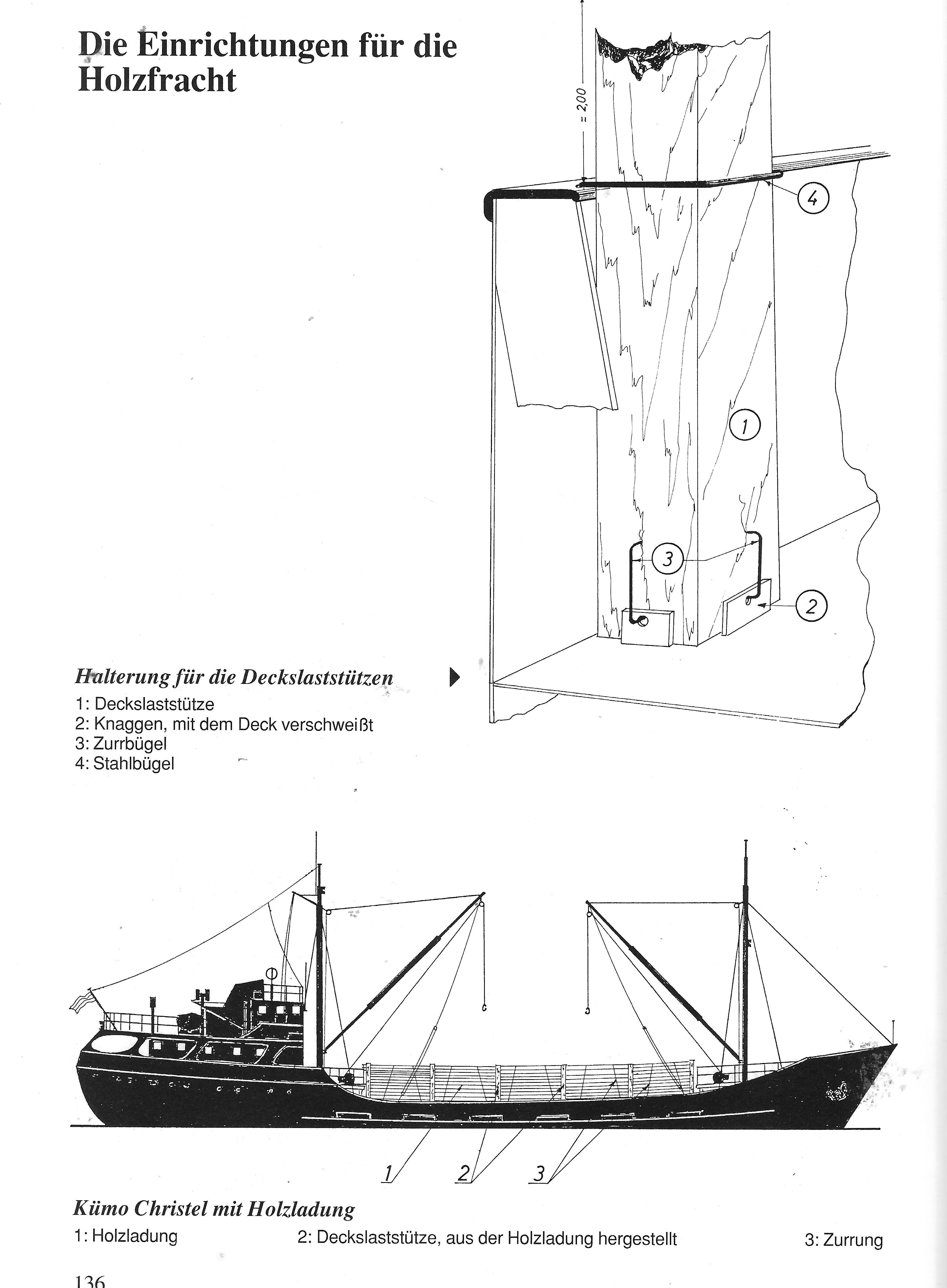  Caboteur MS Greundiek aero-naut 40cf