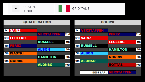 Pool F1 - suite - Page 34 Q4vl