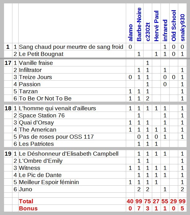 Multi-quizz - Page 19 Jcuo