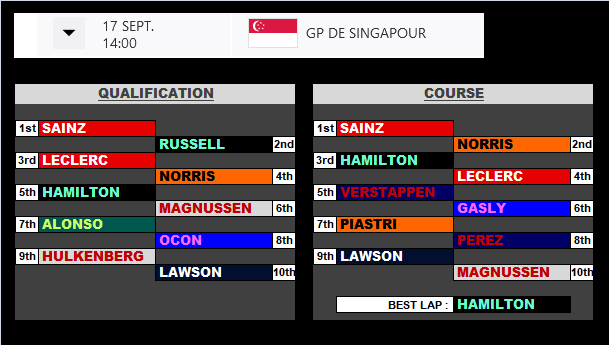 Pool F1 - suite - Page 35 Y6ij