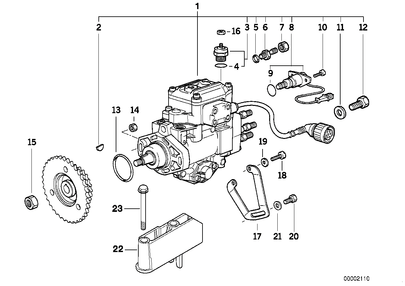 525tds m51 ne démarre pas suite changement pompe injection : BMW ...