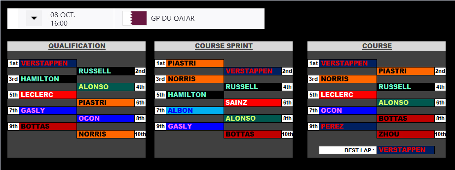 Pool F1 - suite - Page 36 Q5xg