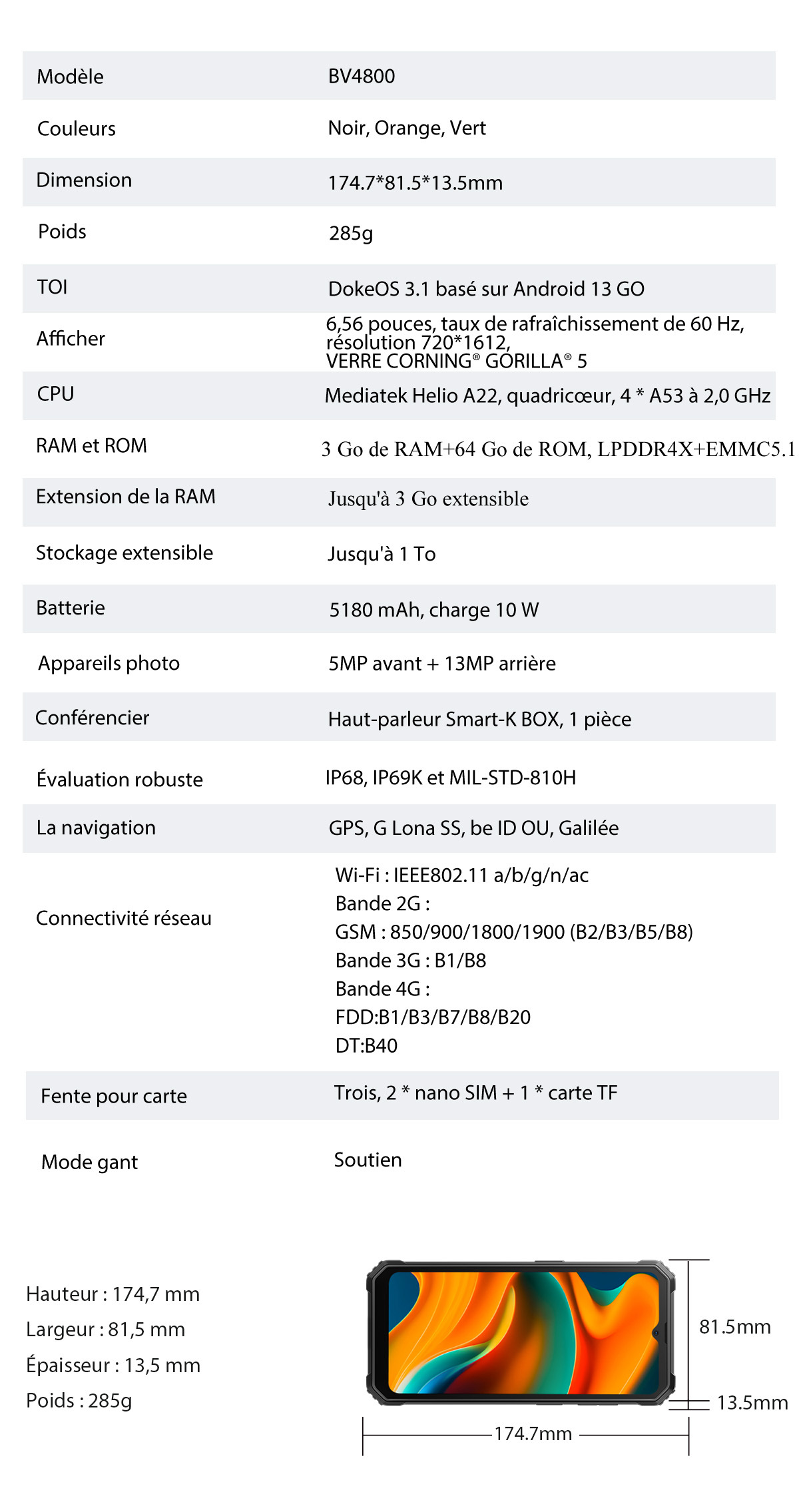 Coque Blackview BV4800 Pro - Verre Trempé Noir - Téléphone Incassable - Neuf