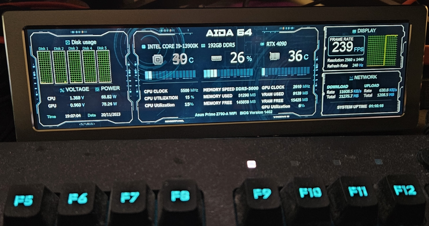 kit mini écran monitoring avec AIDA64 - Matériels & problèmes divers -  Hardware - FORUM HardWare.fr