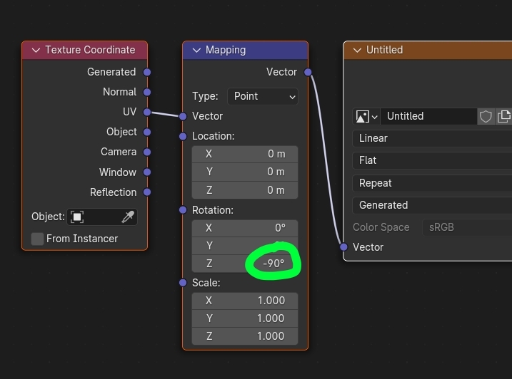 Faire pivoter la texture à 90 degrés Zzdf