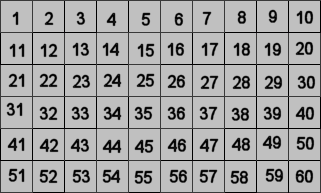 Question - which grid cell has been clicked (the name is a number in a ...