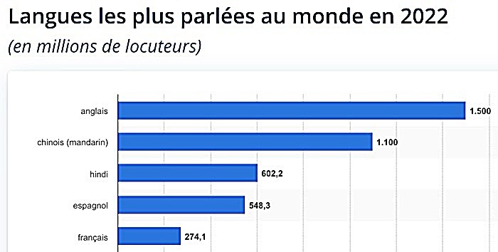 monde - La Traduction du Monde Nouveau est hérétique en Asie - Page 2 Pms3