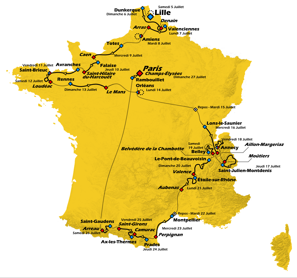 [Concours] Tour de France 2025 Page 5 Le laboratoire à parcours