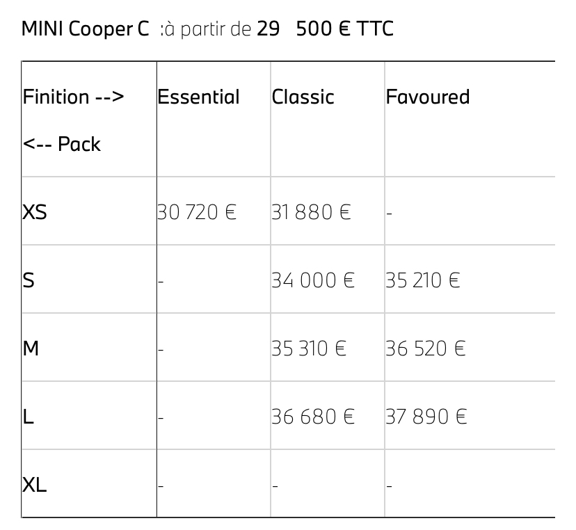 2018 - [Mini] IV restylée  - Page 20 95fj