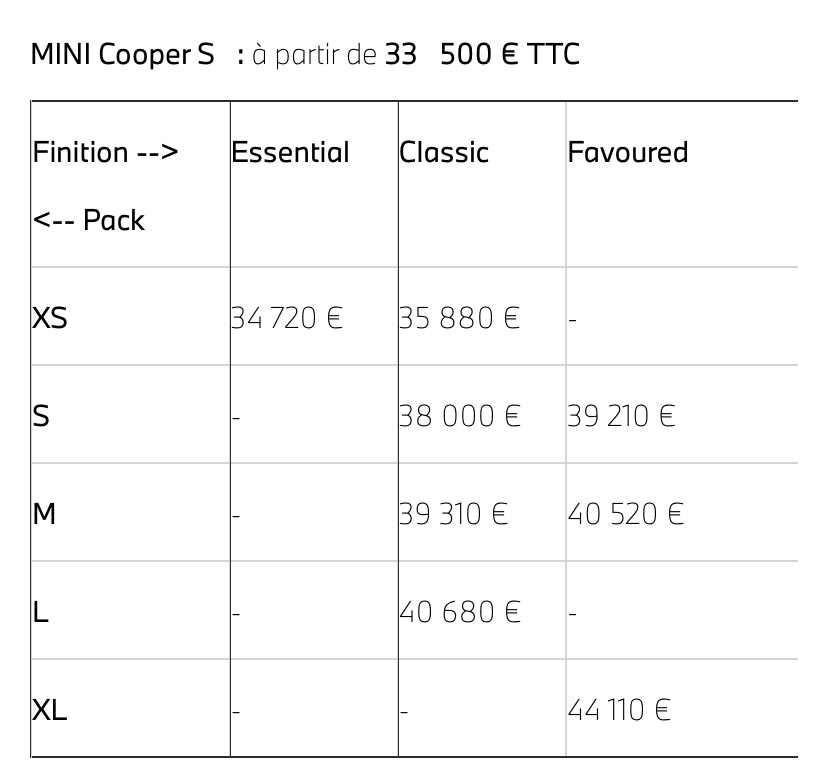 2018 - [Mini] IV restylée  - Page 20 Jfy0