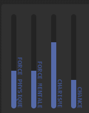 Indices en vrac ⋯ 0ej4