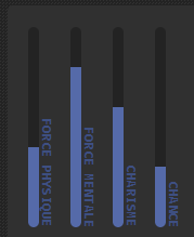 Indices en vrac ⋯ Dmau