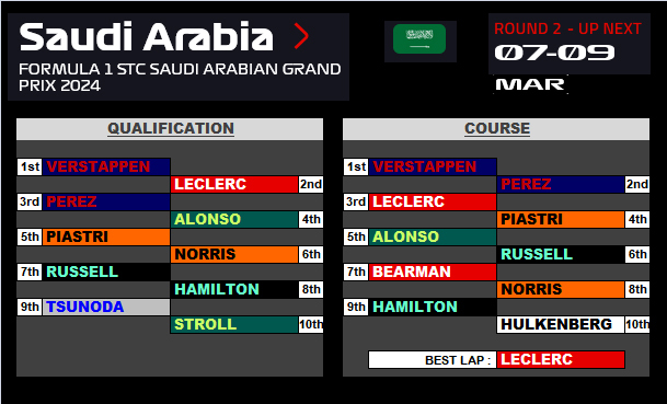 Pool F1 - suite - Page 8 Kbzx