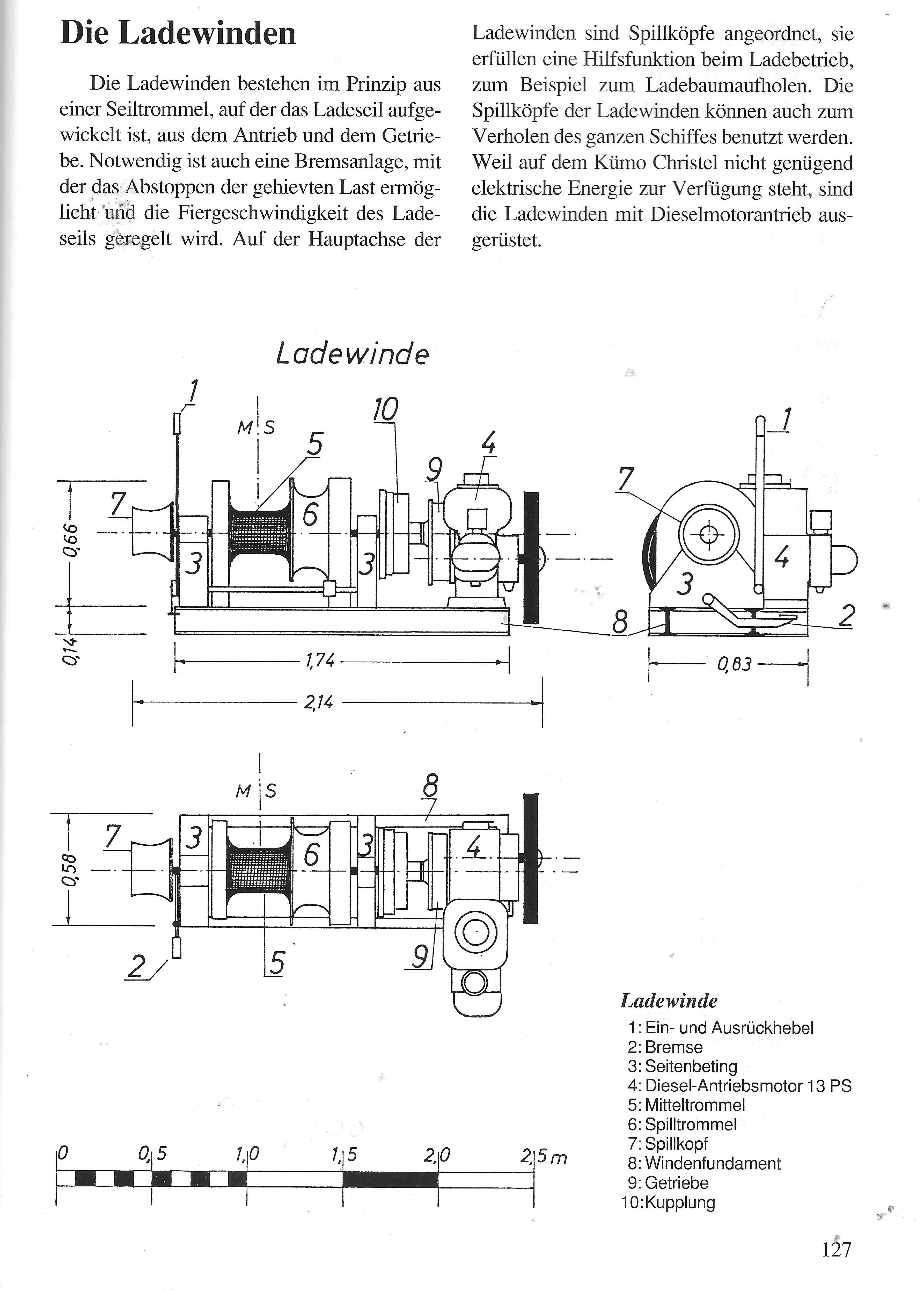  Caboteur MS Greundiek aero-naut - Page 2 Tq58