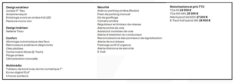 2024 - [Renault] Captur restylé  - Page 19 84a0