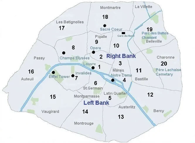 division of left bank and right bank