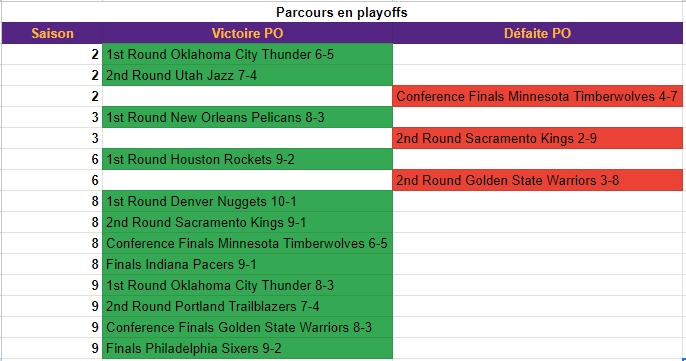 Los Angeles Lakers (Cobbs) - Page 2 E3cd