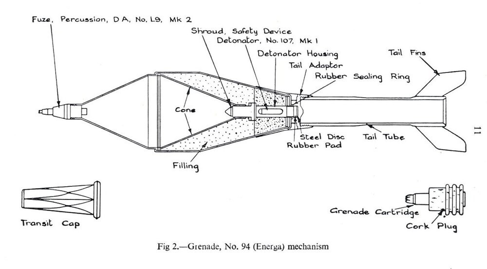 La grenade Energa - article Kjwt