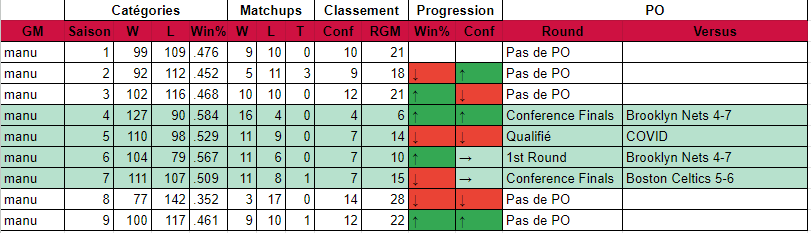 Toronto Raptors (manuFoU) - Page 2 3tlm