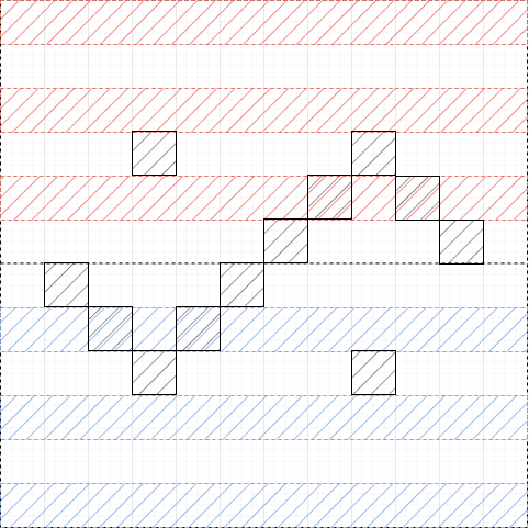 8. Générer une carte  L3fr