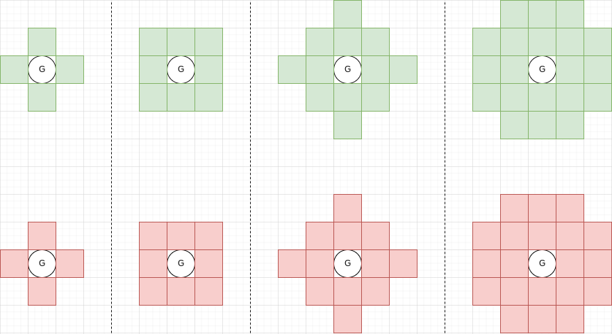 6. Organisation & Conquêtes Vbv0