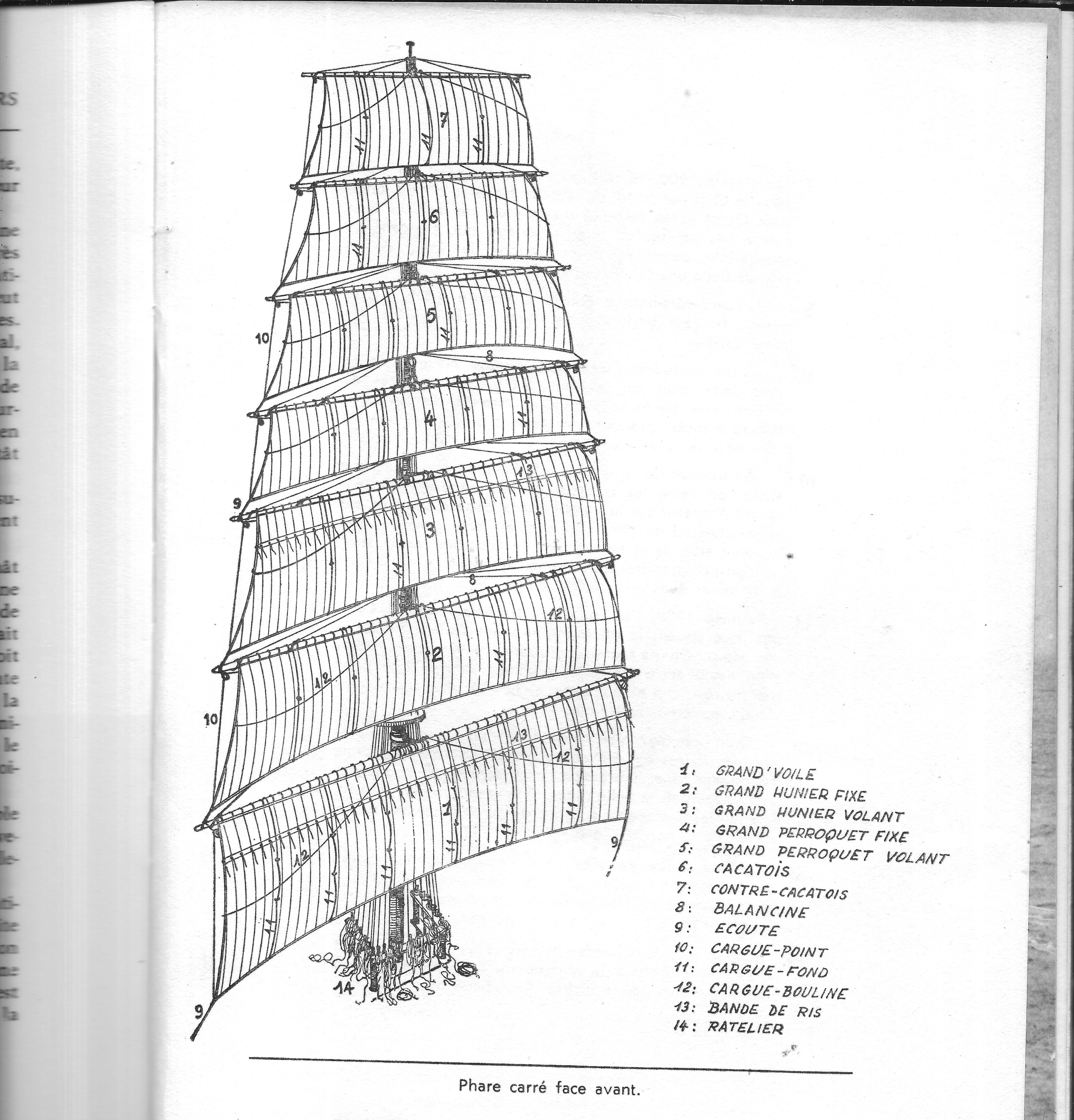 Trois-mâts barque Belem [scratch RC navigant 1/30°] de PATLEFRANCE Prft