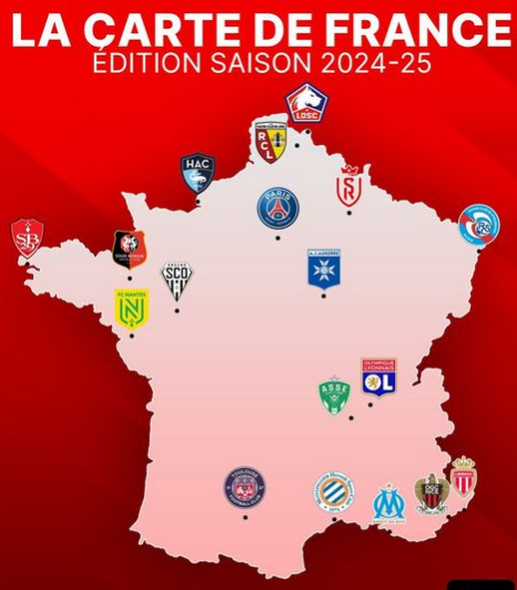 Ligue 1 (Saison 2024-2025) Xib1