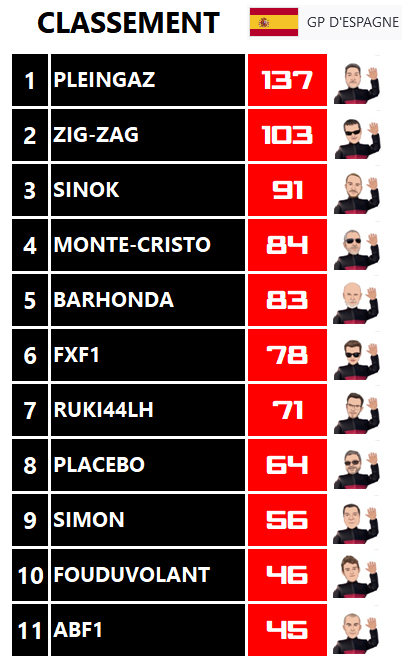 Pool F1 - suite - Page 16 8wd0