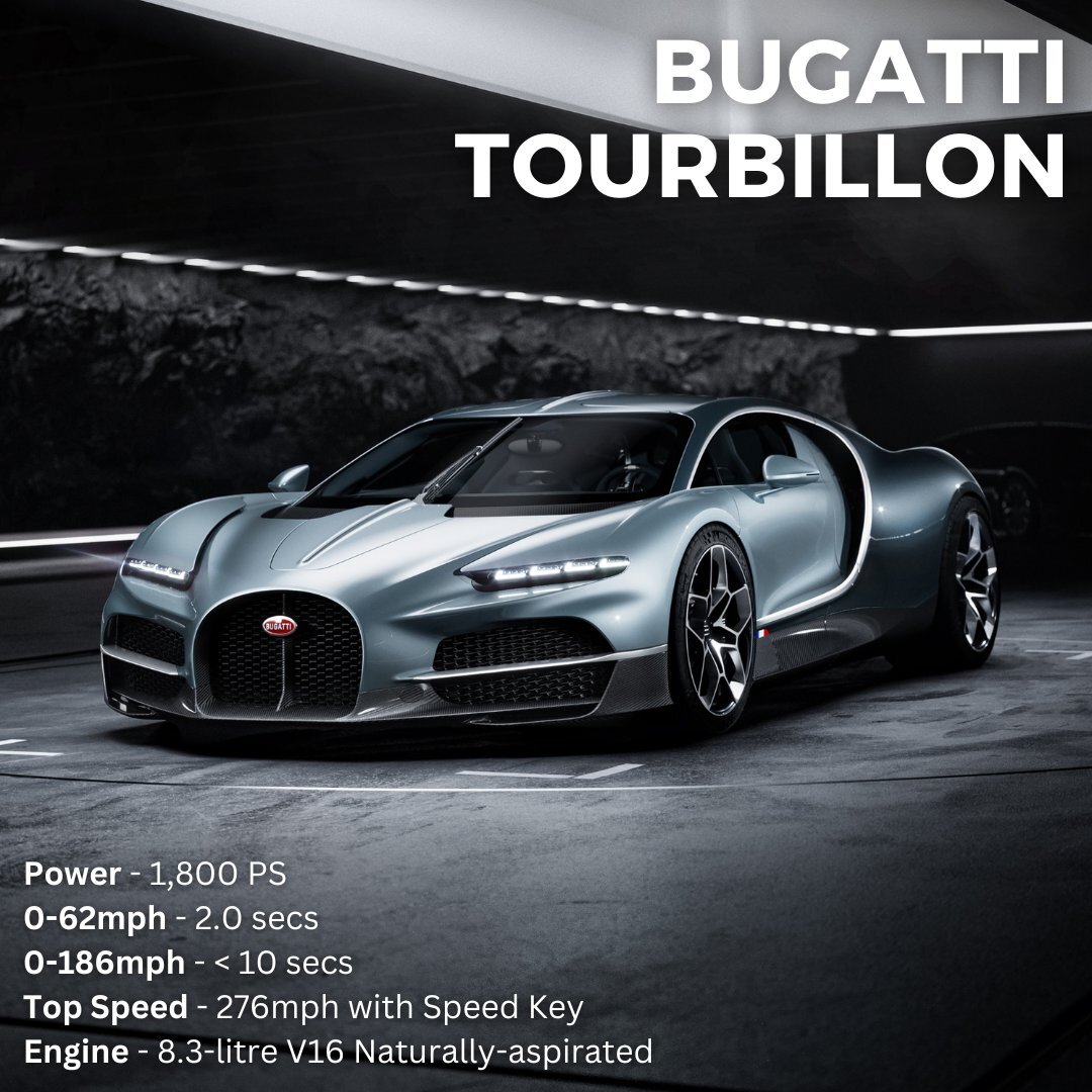 2024 - [Bugatti] Tourbillon - Page 3 Skpy