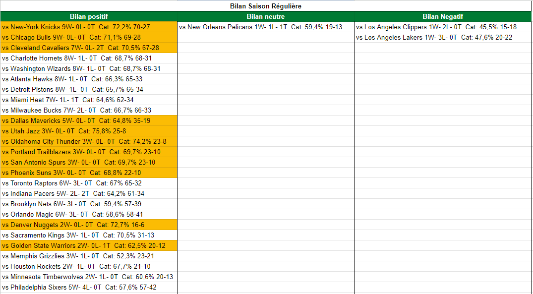 Boston Celtics (Hamozus) - Page 5 1jds