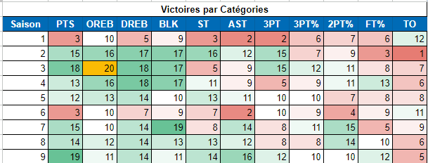 Philadelphia Sixers (Catj) - Page 3 5r1a