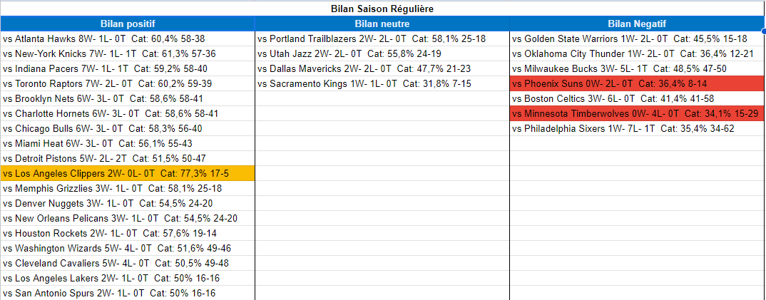 Orlando Magic (Gouff) - Page 2 A50q