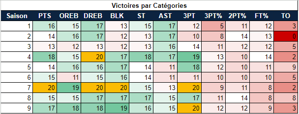 Minnesota Timberwolves (Khaz) - Page 8 A93w