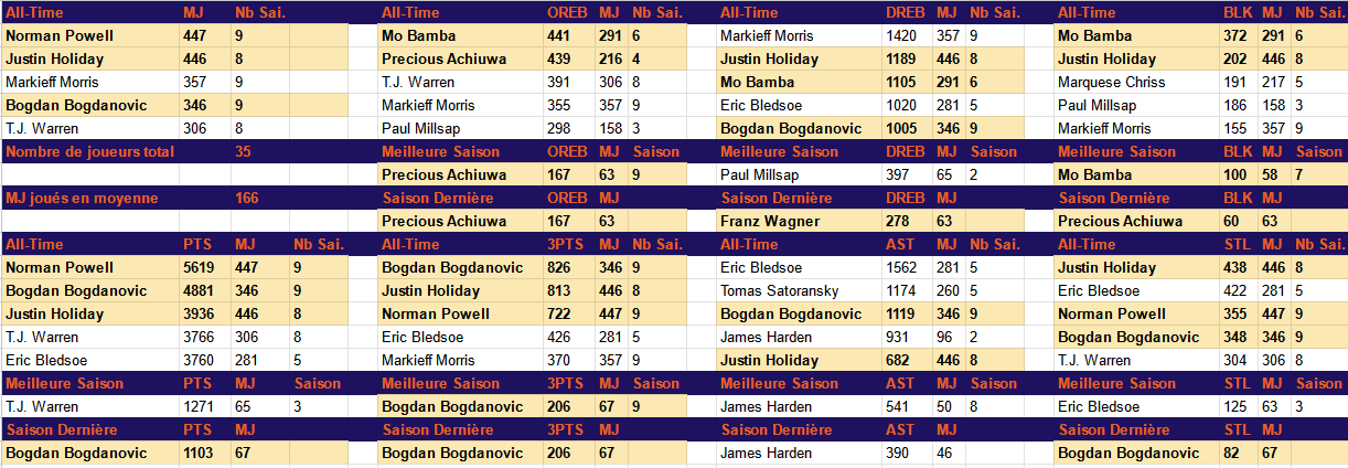 Phoenix Suns (toaster) - Page 2 C1cz