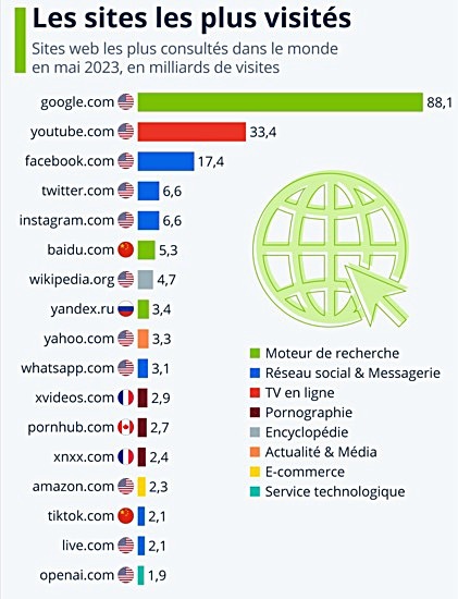 témoins - Pourquoi les Témoins de Jéhovah perdent de plus en plus de membres? - Page 2 N47z