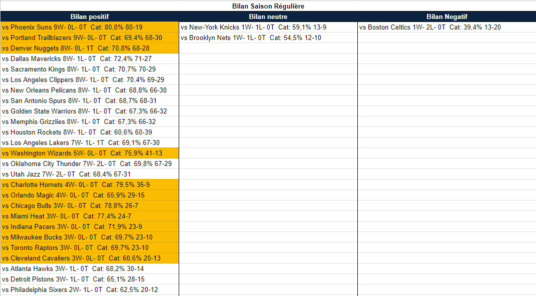 Minnesota Timberwolves (Khaz) - Page 8 Zk50